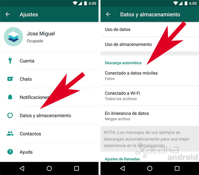 uso de datos
