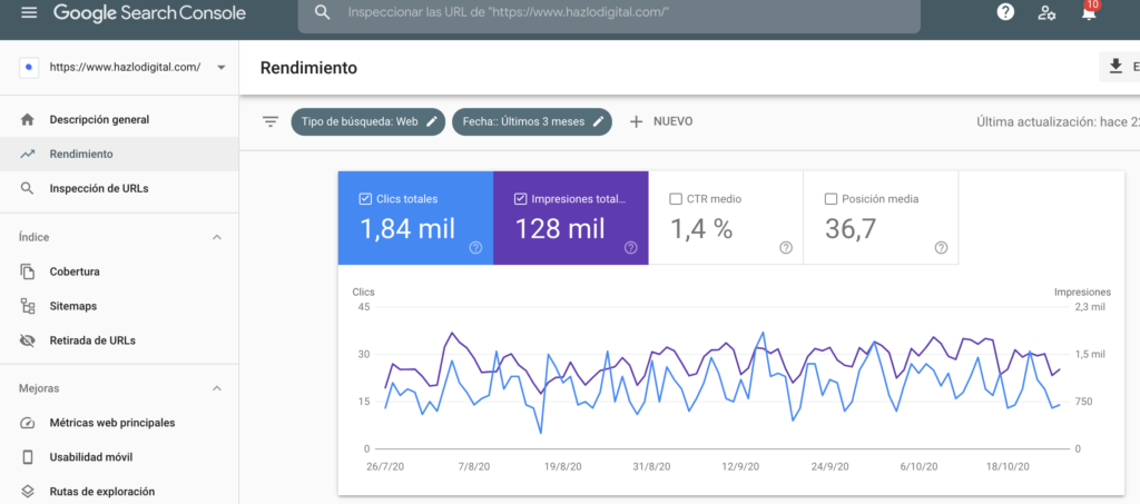 Google Search Console