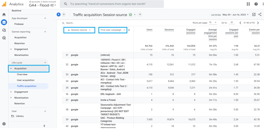 utm en google analytics